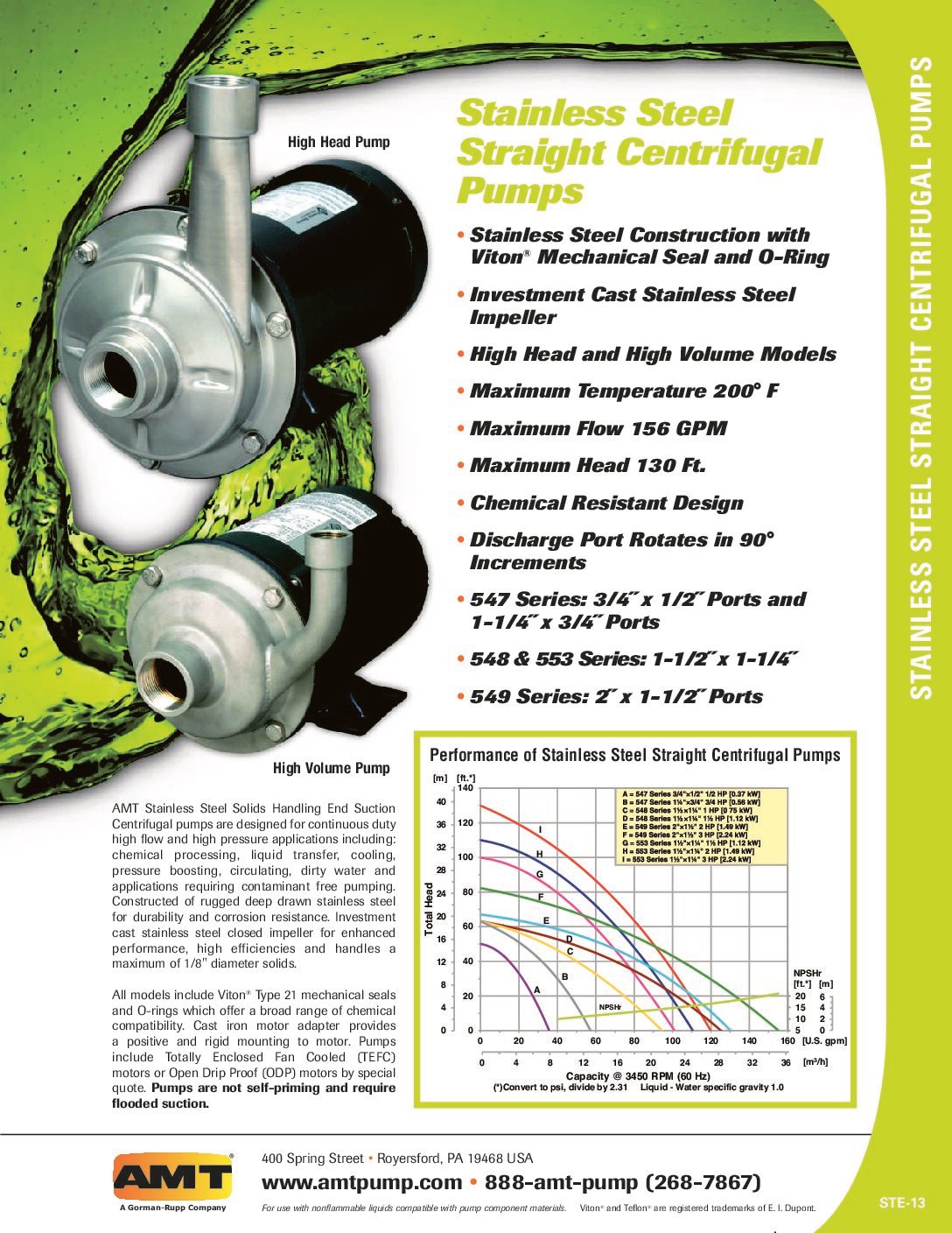 AMT Stainless Steel Straight Centrifugal Pumps